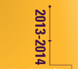 Baladna Annual Activities Report 2013/2014
